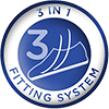 3-in-1 Fitting System for wide fit feet