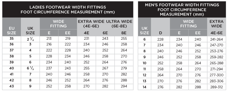 shoe size chart in mm